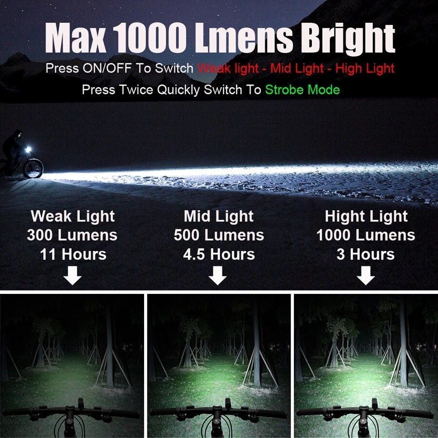 NEWBOLER 1000 Lumen Flashlight – Bike Light Front Rear recenzja i cena