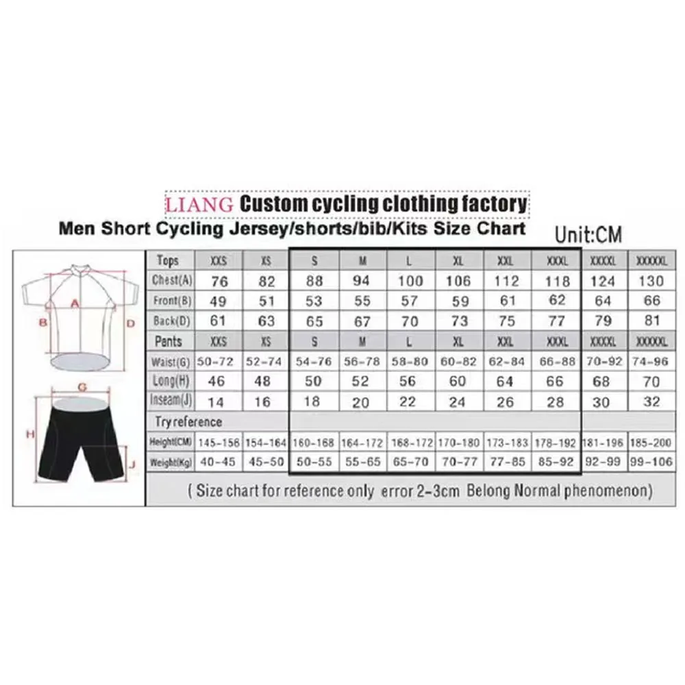 Lotto Cycling 2026 Jersey Set  – Cycling Commuter Jacket recenzja i cena