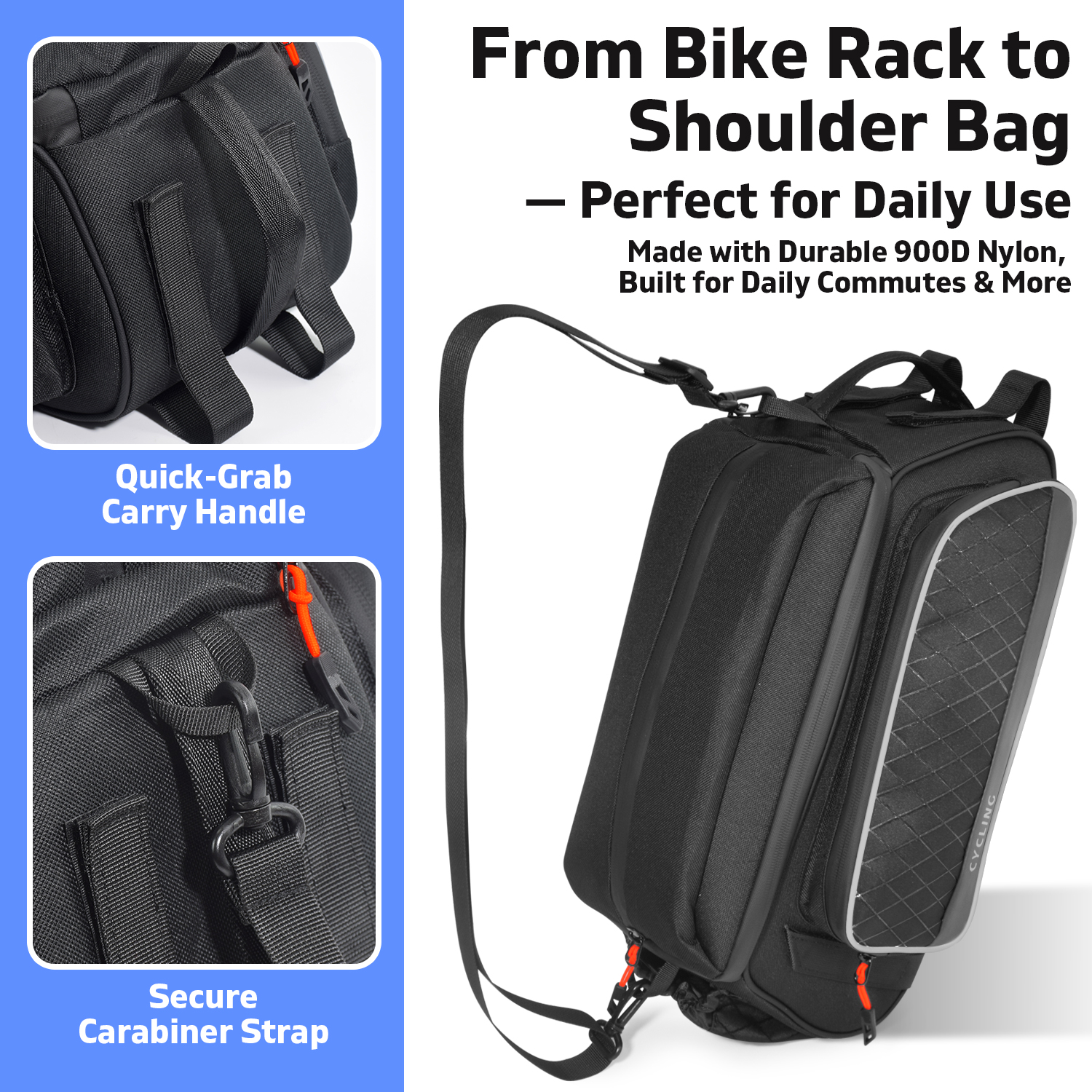 Cycling Rear Seat Bag Multifun – Cycling Commute Distance recenzja i cena