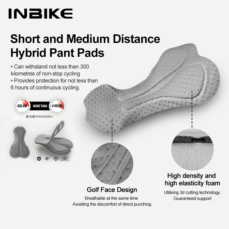 INBIKE Men’s Bicycle Shorts Cy – Cycling Commuter Trousers recenzja i cena