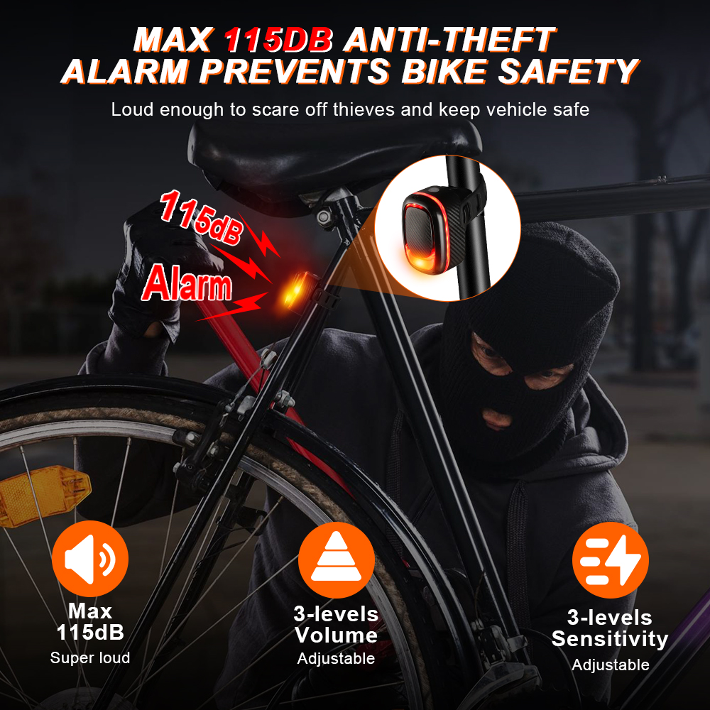 Elecpow A6Pro Bicycle Tailligh – Bike Light Front Rear recenzja i cena