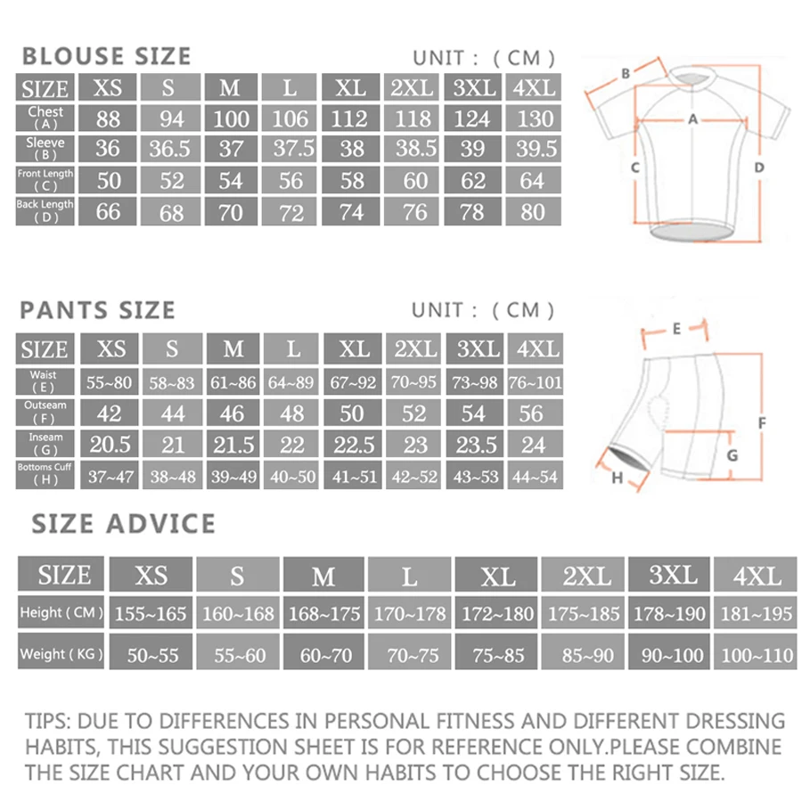 2025 Hiru Cycling Jersey Set S – Cycling Commuter Trousers recenzja i cena