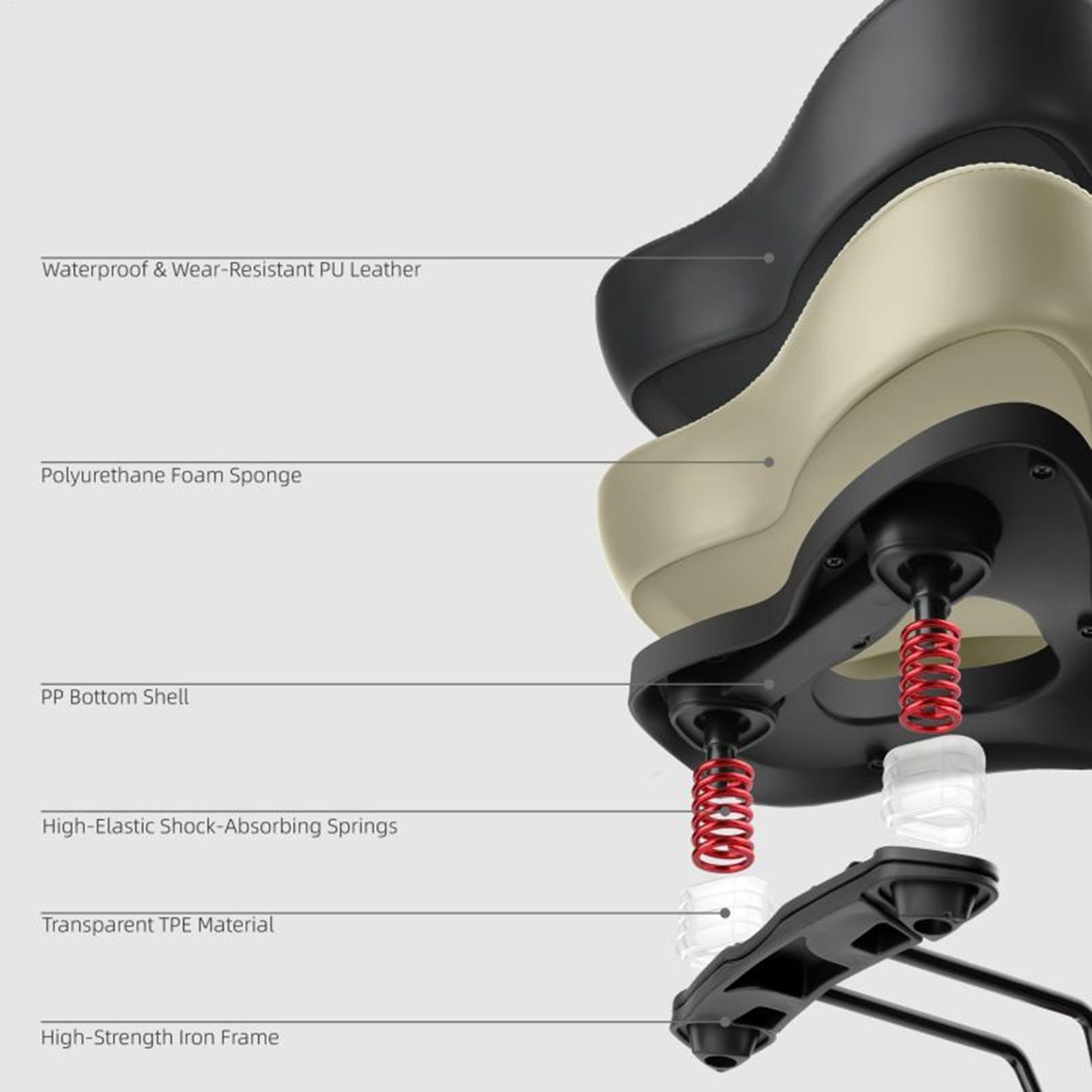 Cycle Seat Cushion Comfortable – Cycling Commute Distance recenzja i cena
