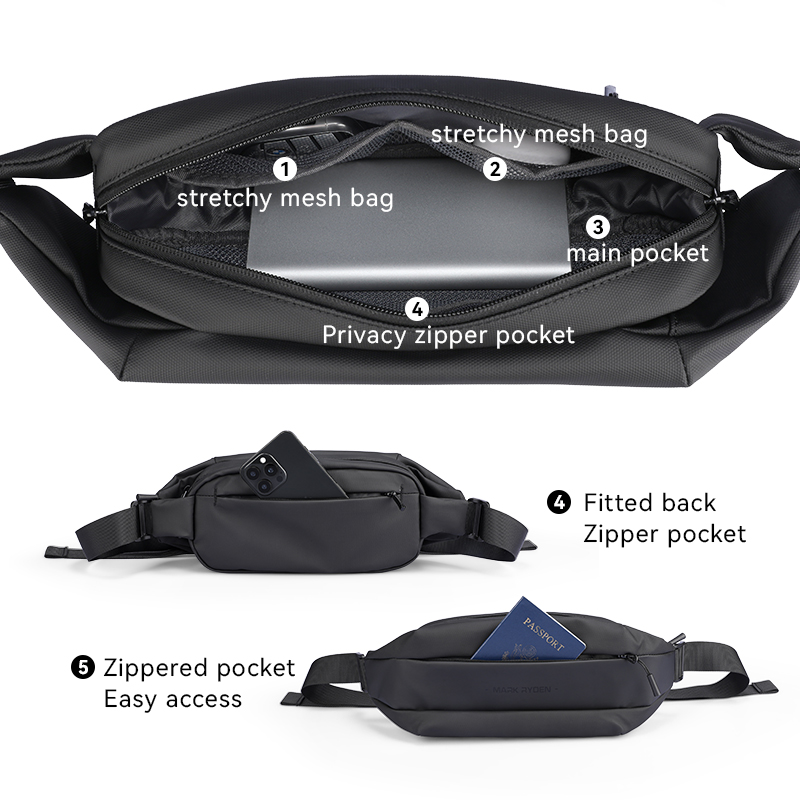 MARK RYDEN Multi-pocket Chest  – Cycling Commuter recenzja i cena